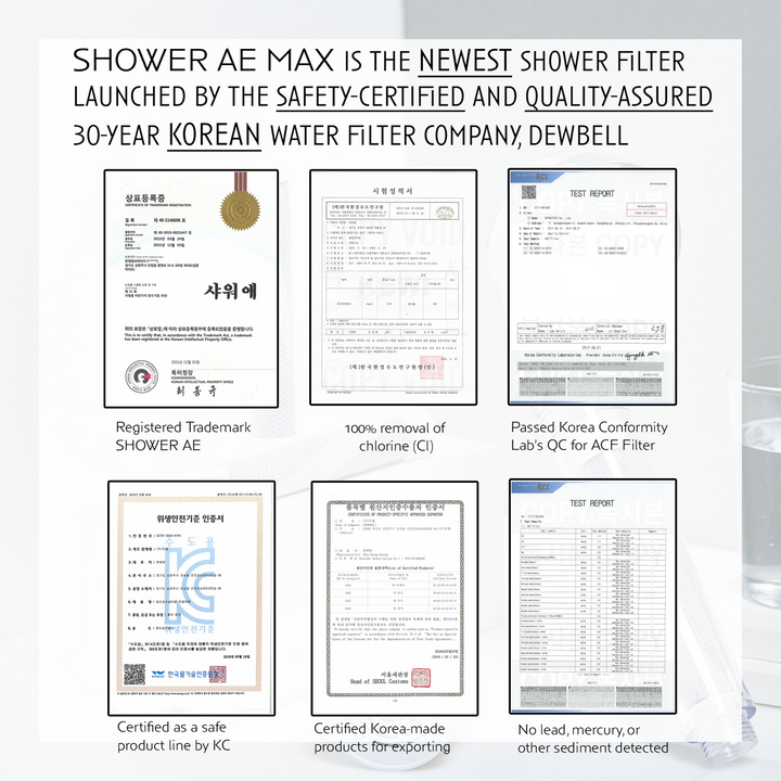 [Dewbell] ShowerAe MAX - Authentic Korean Shower Filter